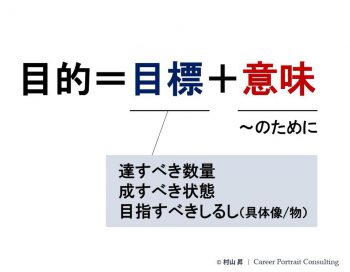 あなたの応援団を見つける最高の風。あまおう産直農家物語